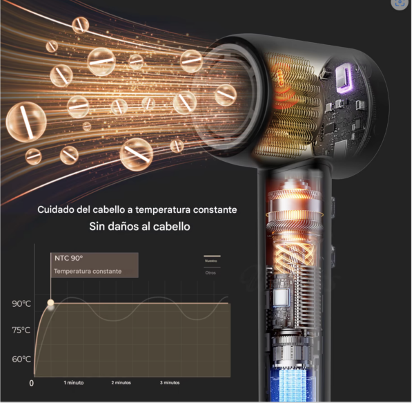 SECADOR DE PELO SUPERSONICO SILENCIOSO - Imagen 7